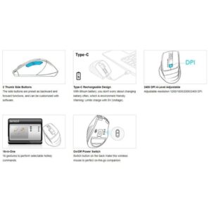 A4Tech Wireless Keyboard &Amp; Mouse Fb2535Cs 9 - Shopping Jin A4Tech Wireless Keyboard & Mouse FB2535CS