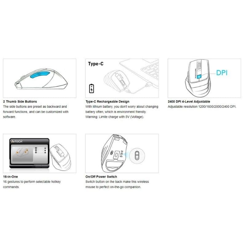 A4Tech Wireless Keyboard &Amp; Mouse Fb2535Cs 4 - Shopping Jin A4Tech Wireless Keyboard & Mouse FB2535CS