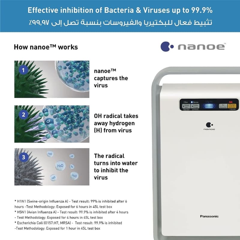 Panasonic Nanoe Air Purifier F-Pxj30Ahm 2 - Shopping Jin Panasonic Nanoe Air Purifier F-PXJ30AHM_1